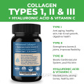Лучшие коллагеновые добавки Best Collagen Capsules